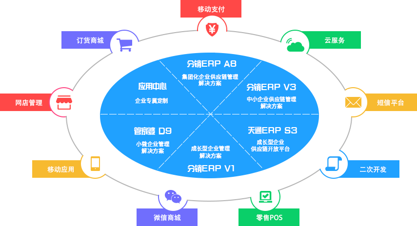 关于我们